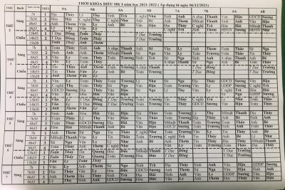 Thời khóa biểu áp dụng từ ngày 6/12/2021