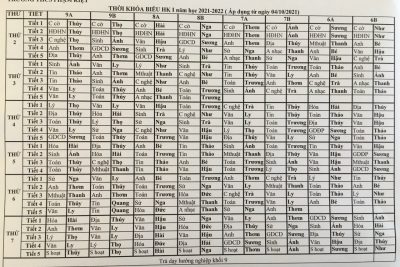 THỜI KHÓA BIỂU (LẦN 2) ÁP DỤNG 04/10/2021