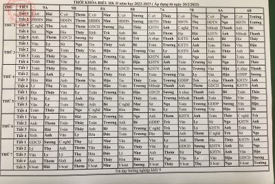 THỜI KHÓA BIỂU TUẦN 23